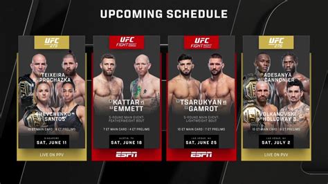 Ufc